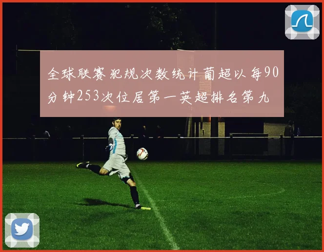 全球联赛犯规次数统计葡超以每90分钟253次位居第一英超排名第九